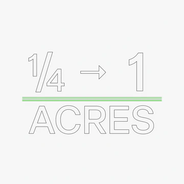 Medium Food Forest Design (1/4 -1 acre)