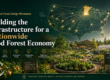 Nationwide food forest network connecting Minnesota with regenerative landscape professionals across the United States